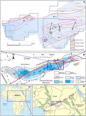 Role of two-stage strike slip faulting in the tectonic evolution of the Doseo depression in the central Africa rift system